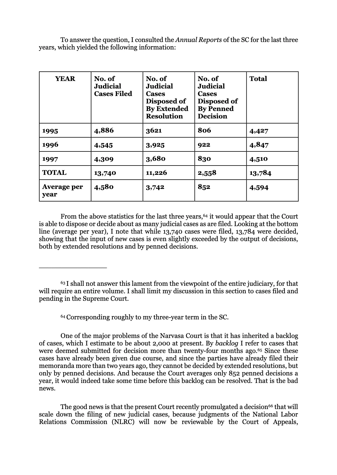 Battles in the Supreme Court, page 32